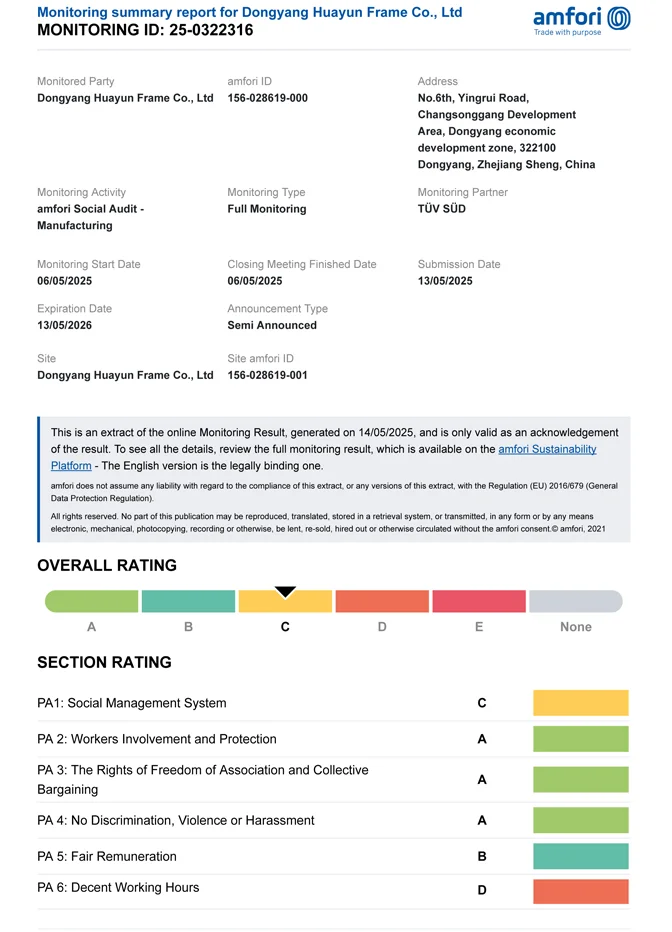 Certificate 2