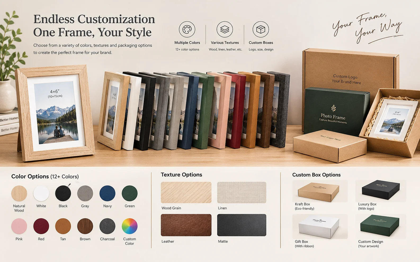 Customization Options for Photo Frames A display showing a single frame style but in a dozen different custom colors and textures, with options for custom boxes.